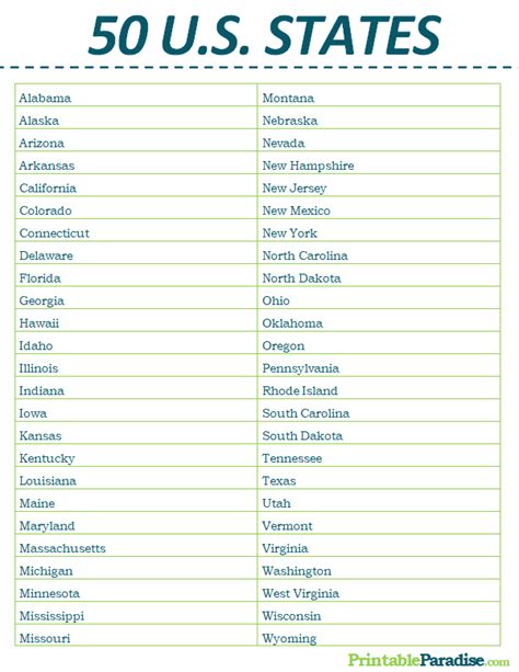 Printable 50 States List